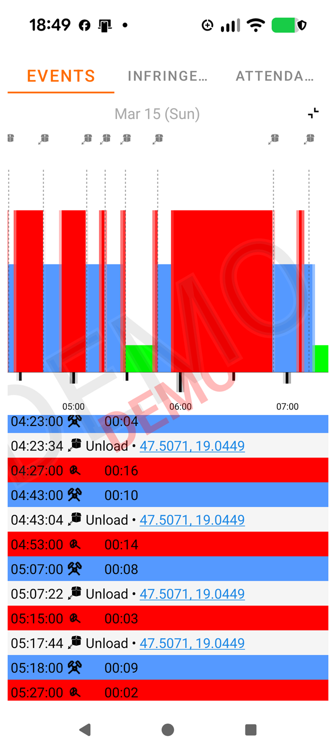 Események – eseményre koppintva zoom